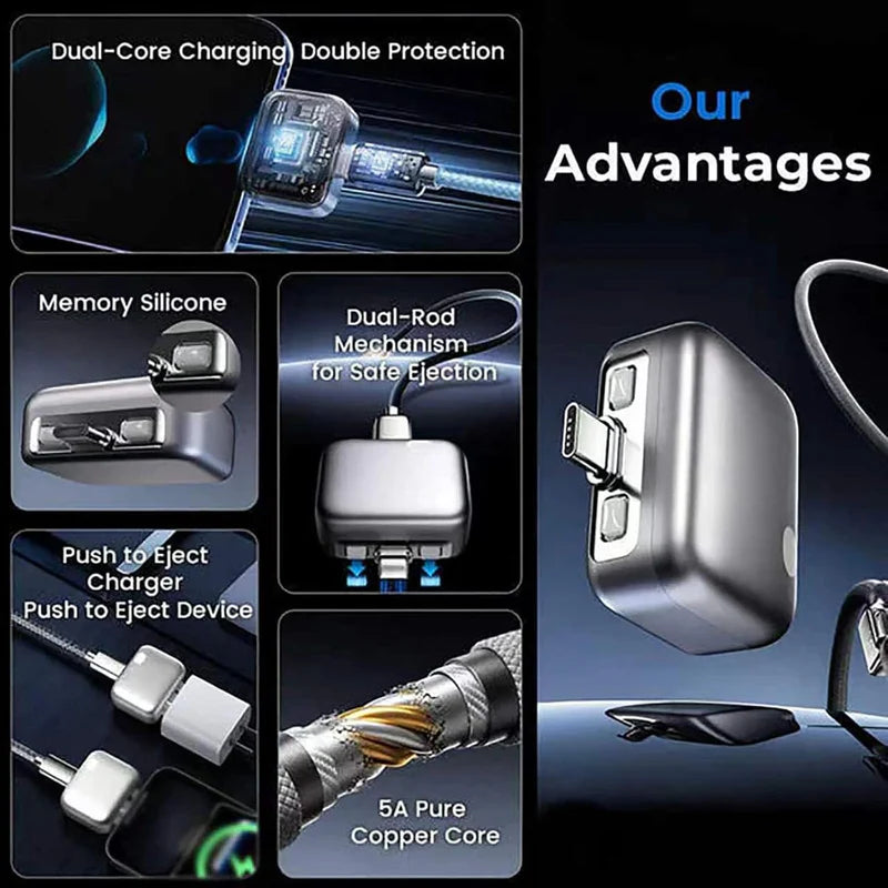 Mini USB-C Fast Charger | شاحن USB-C صغير سريع